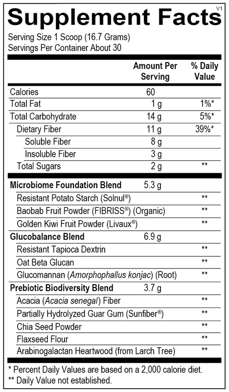 Fiber Forte