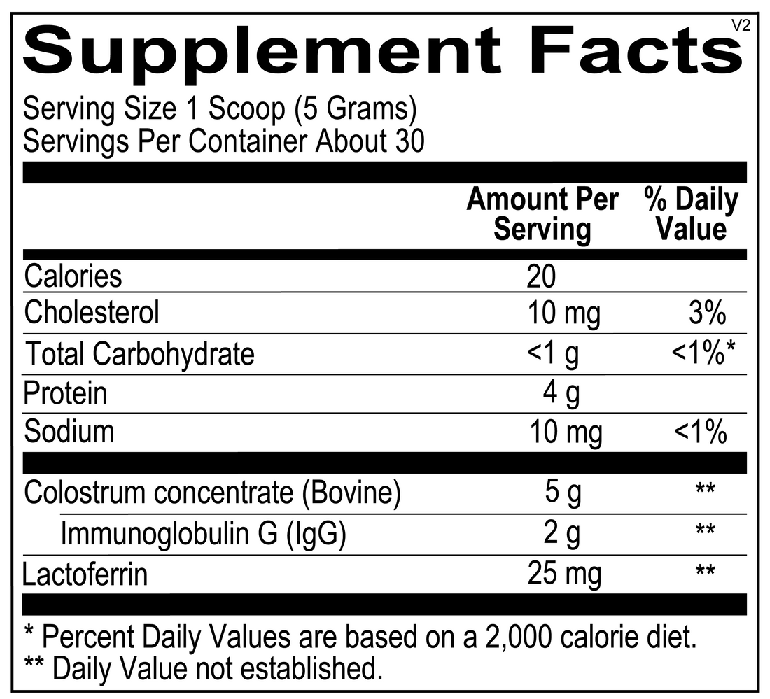 BioColostrum