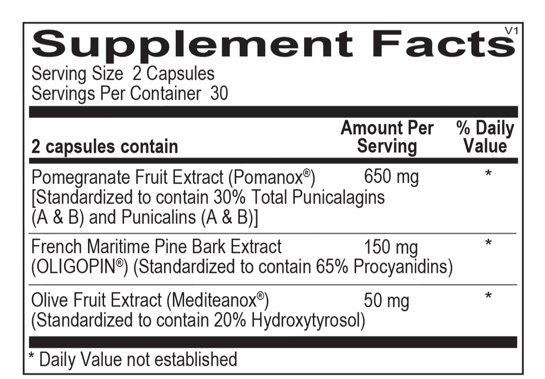 Lipid Balance