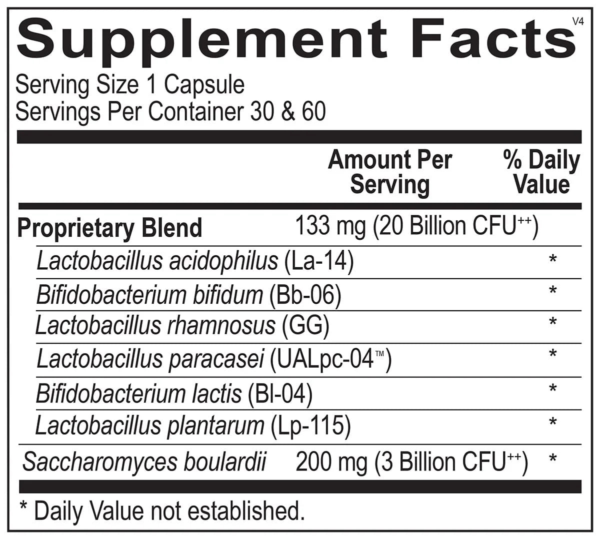 ProBio Balance