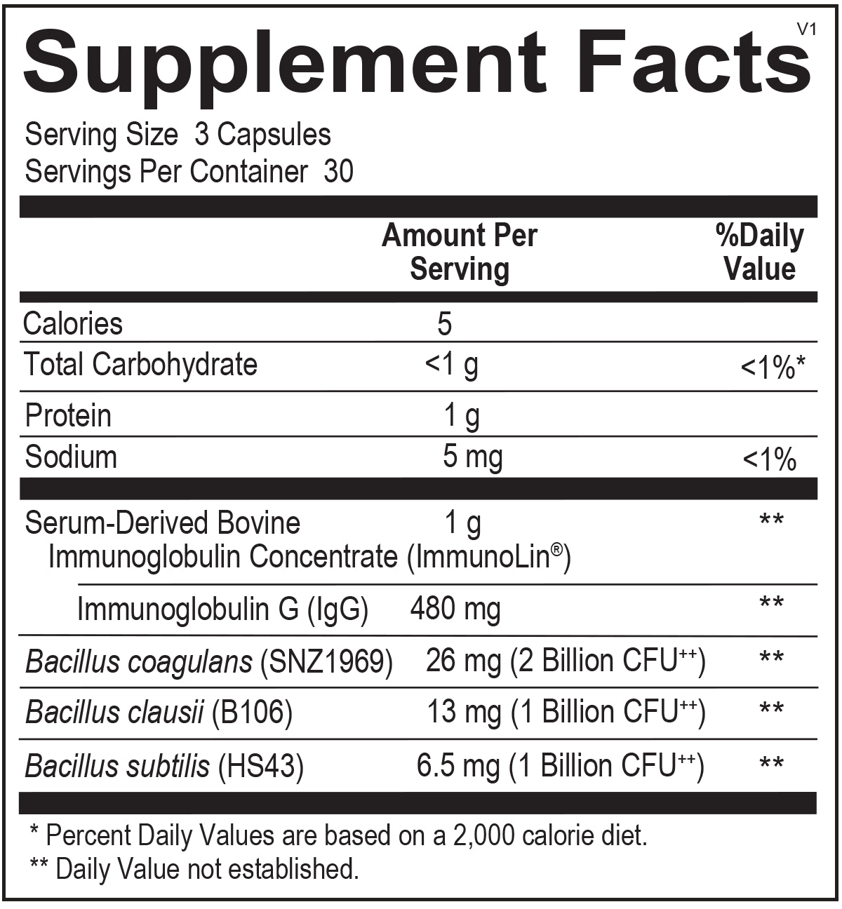 SporeBiotic Support