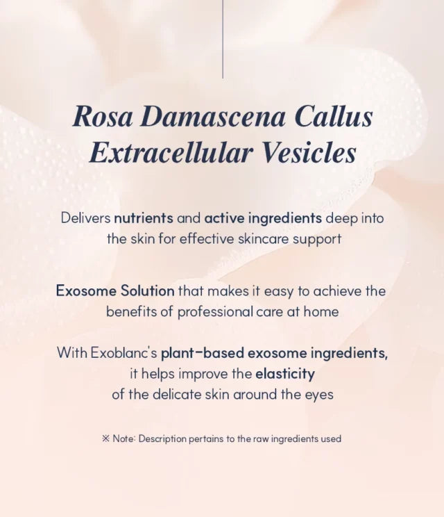 Exoblanc exosomes Boosting Serum